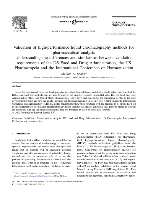 V alidation of high-performance liquid chromatography methods for