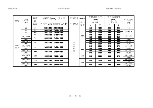 日立电梯技术参数表.