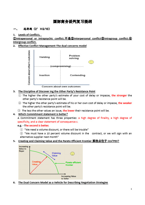 中央财经大学《国际商务谈判》复习提纲 复习重点