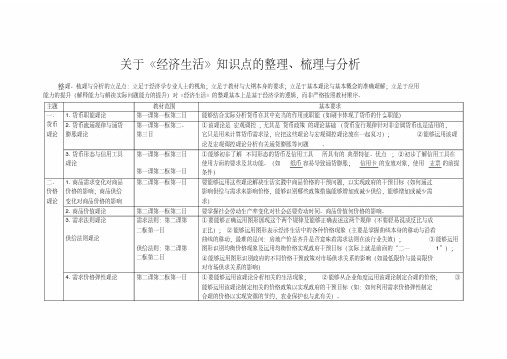 关于《经济生活》知识点的整理、梳理与分析