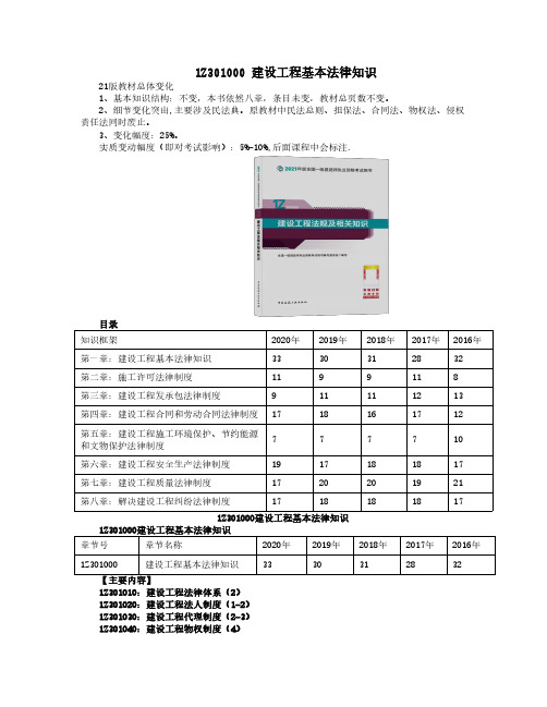 一建法规建设工程基本法律知识