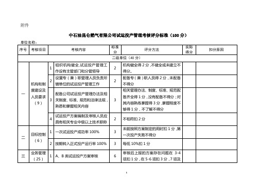 中石油昆仑燃气有限公司试运投产管理考核评分标准