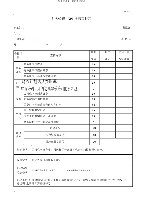 财务部各岗位指标考核表格