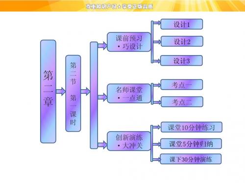 人教版化学必修1课堂同步学案课件2.2.1《酸、碱、盐在水溶液中的电离》ppt课件