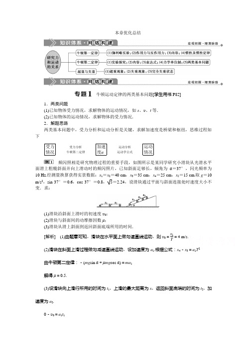 2019-2020学年高中沪科版物理必修1学案：第5章本章优化总结 Word版含答案