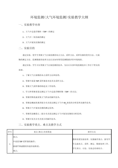 环境监测(大气环境监测)实验教学大纲