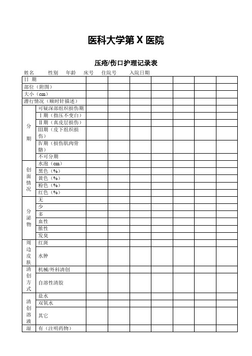 压疮伤口护理记录表整理