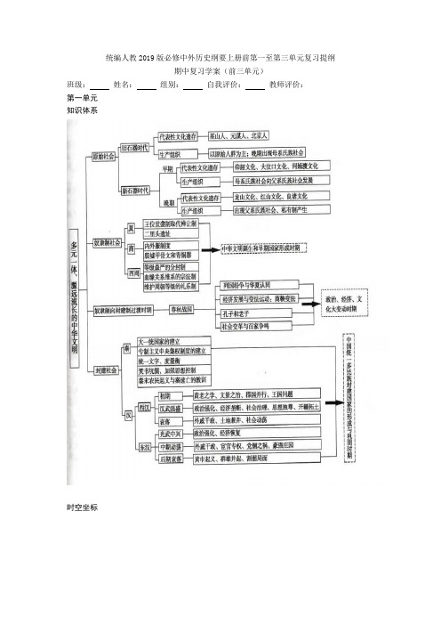 统编人教2019版必修中外历史纲要上册前第一至第三单元复习提纲