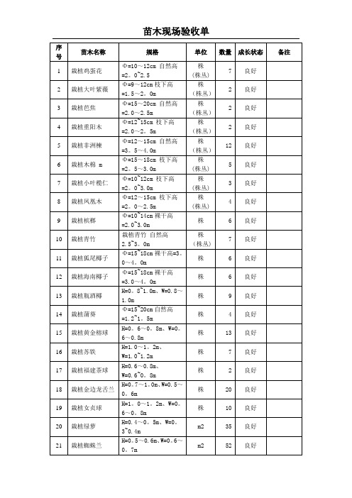 苗木现场验收单【最新范本模板】