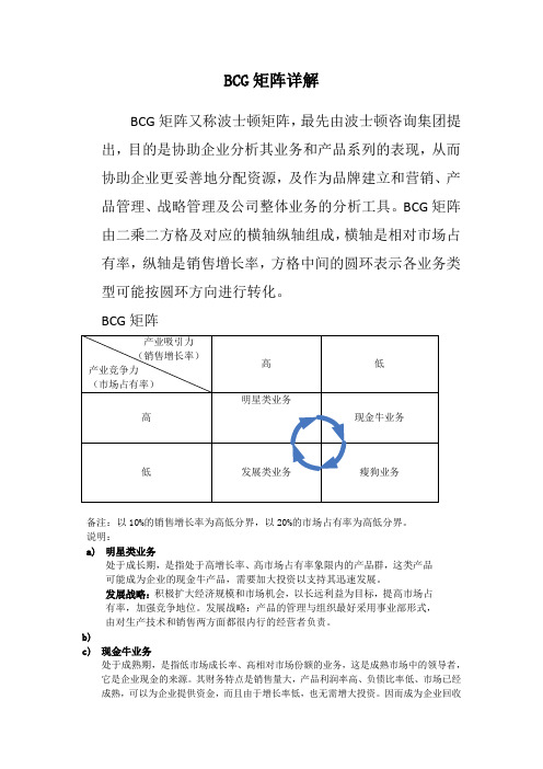 BCG矩阵图文详解