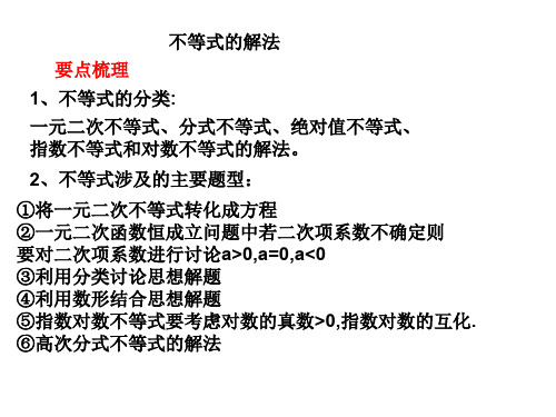 高三第一轮复习不等式的解法课件