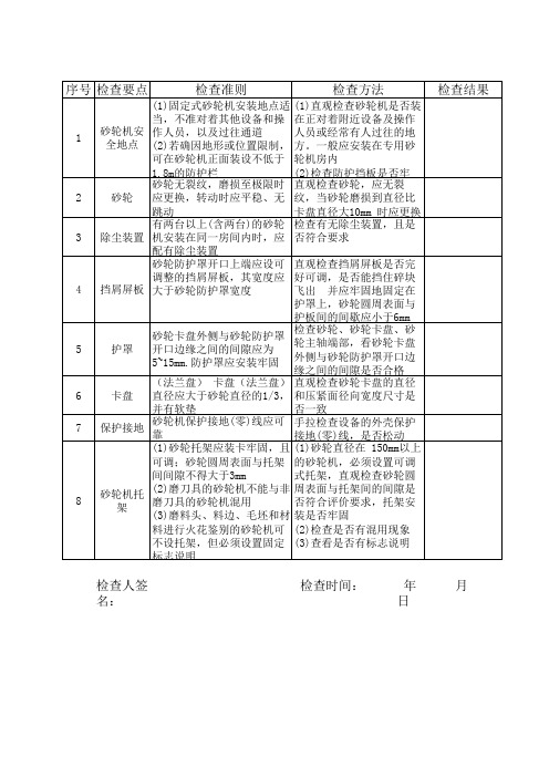 砂轮机查检表