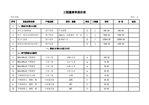 气体报价参考(氧气、吸引、空气、传呼)