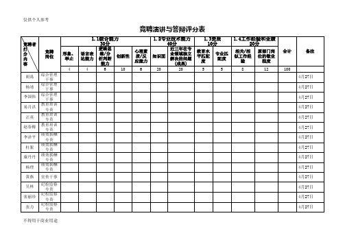 评分表及评分标准