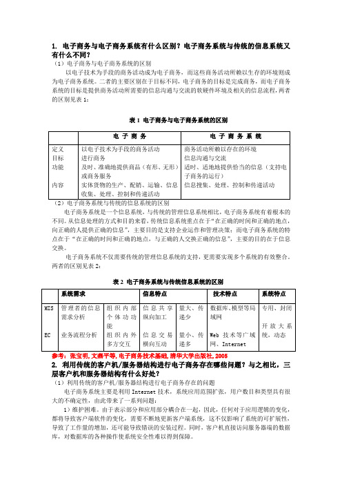 电子商务系统三层架构