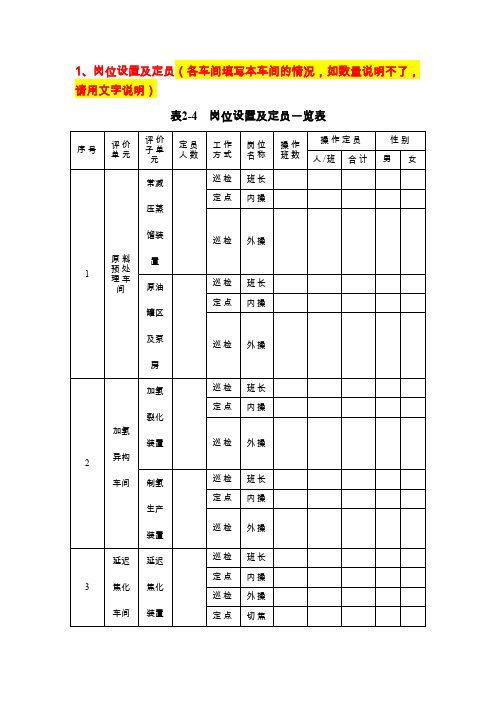 劳动定员及生产制度