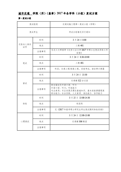 (盖章)2017年各学科(小组)复试方案