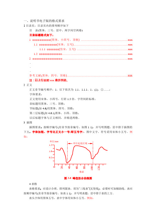 说明书版式要求