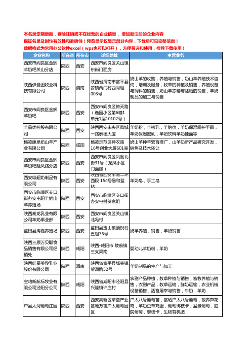 新版陕西省羊奶工商企业公司商家名录名单联系方式大全15家