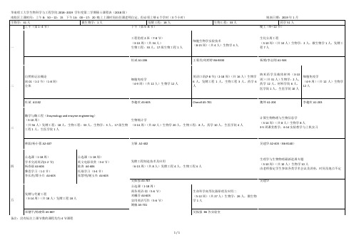 华南理工大学生物科学与工程学院20182019学年度第二学