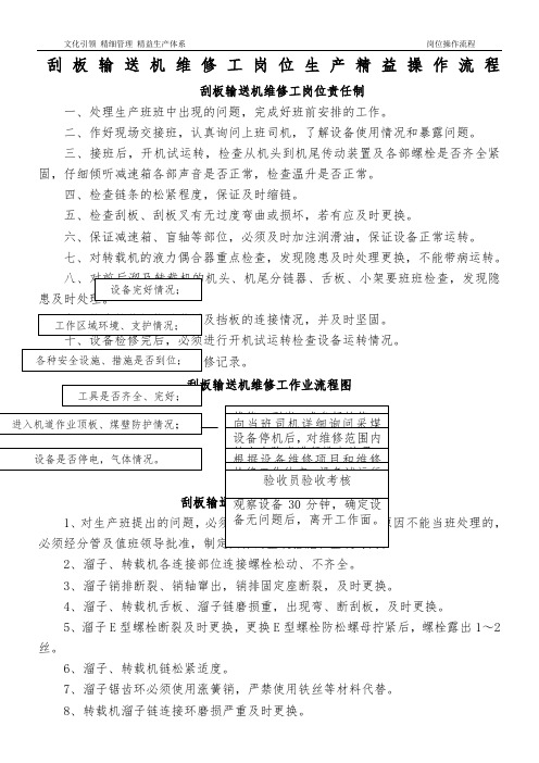 溜子、转载机维修工岗位生产精益操作流程图