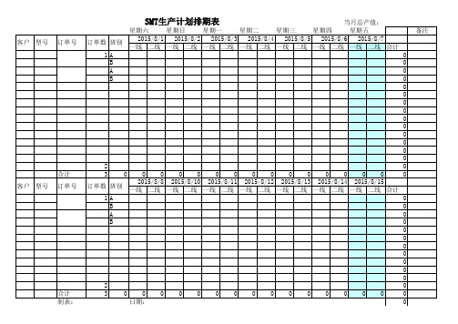 SMT生产计划排期表