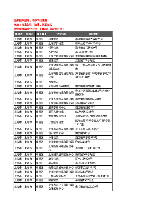 新版上海市上海市奉贤区托运企业公司商家户名录单联系方式地址大全343家