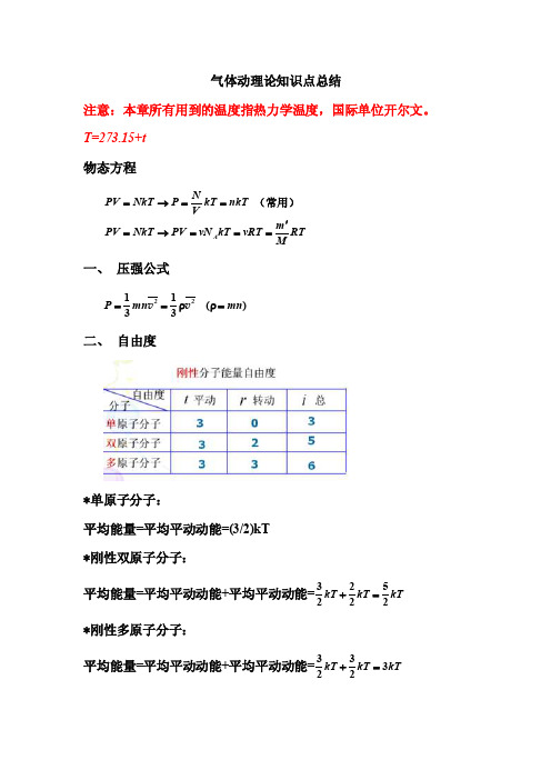 气体动理论知识点总结