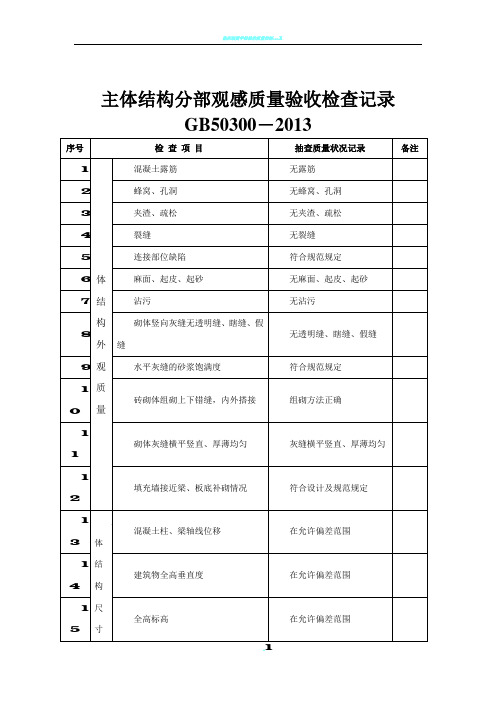 主体结构分部观感质量验收检查记录  GB50300