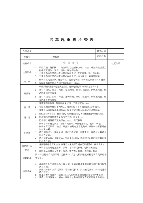 吊车检查表