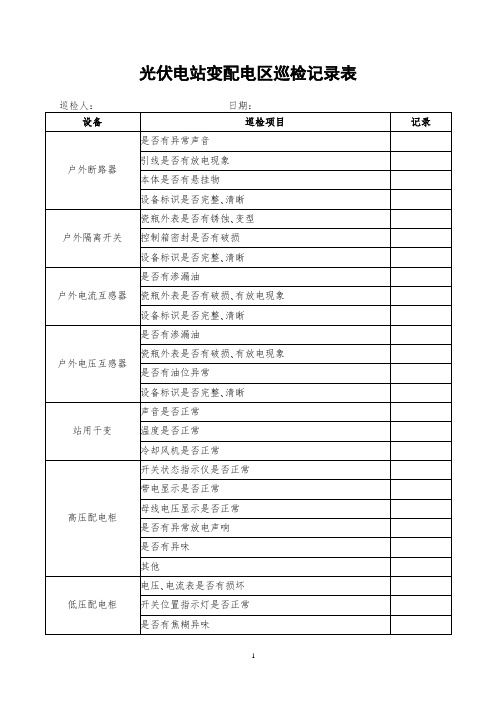 光伏电站——变配电区巡检记录表