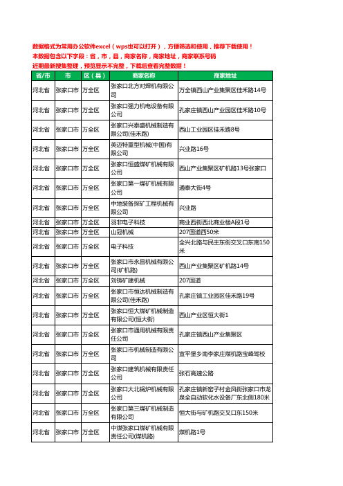 2020新版河北省张家口市万全区机械机电工商企业公司商家名录名单联系电话号码地址大全25家