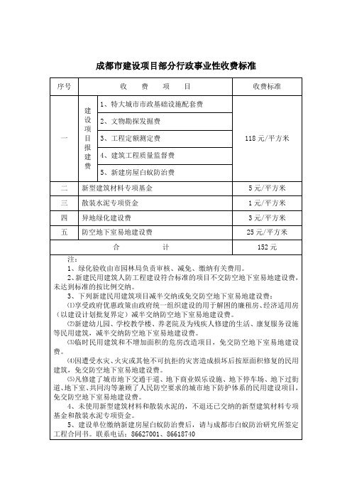 成都市建设项目部分行政事业性收费标准