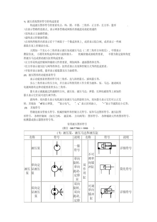 液压系统符号.pdf