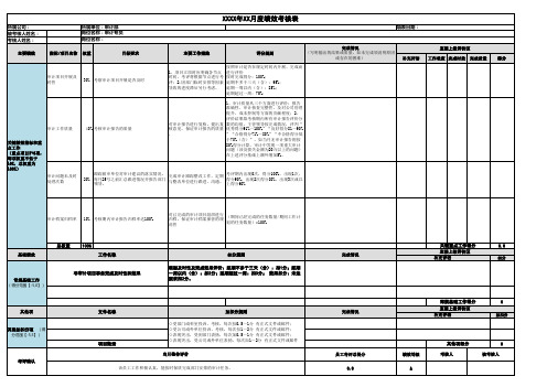 审计人员绩效考核表-审计专员适用