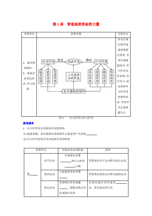 2020版高考地理第五章地表形态的塑造第1讲营造地表形态的力量讲义(含解析)新人教版