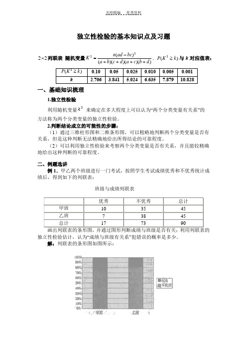 独立性检验的基本知识点及习题