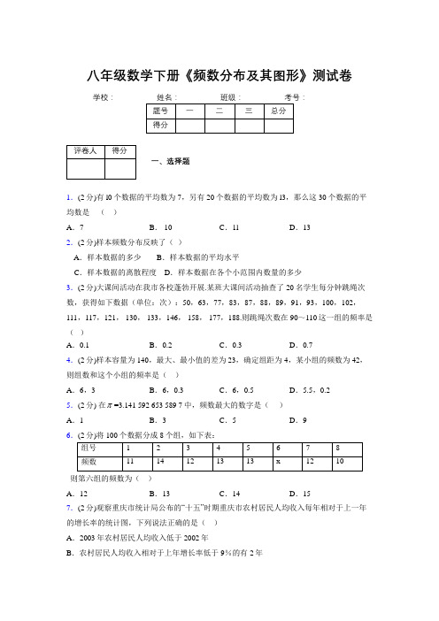 2019-2020初中数学八年级下册《频数分布及其图形》专项测试(含答案) (566)