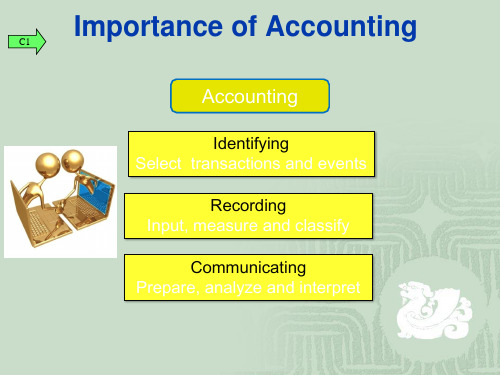 会计学原理英文ppt课件Chapter_01ACCOUNTINGINBUSINESS