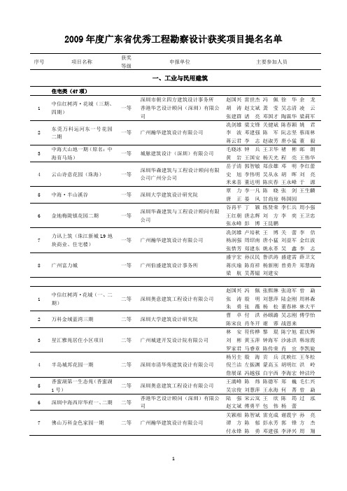 2009年度广东省优秀工程勘察设计获奖项目提名名单