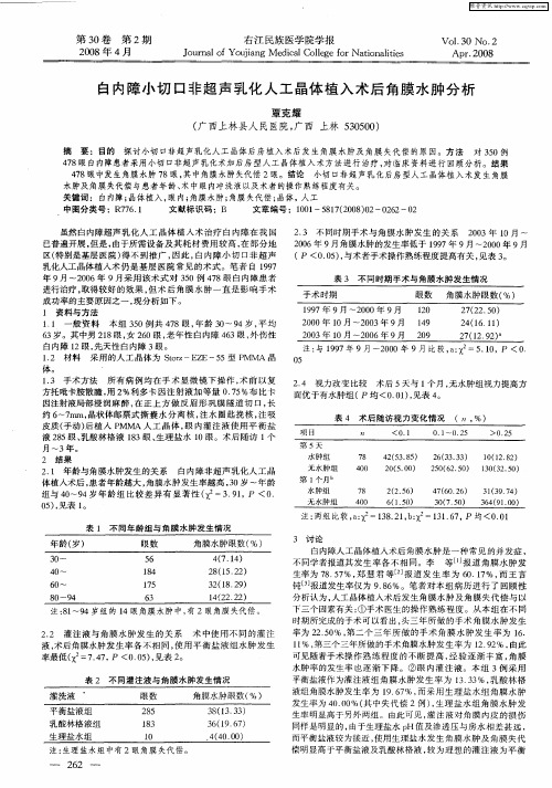 白内障小切口非超声乳化人工晶体植入术后角膜水肿分析