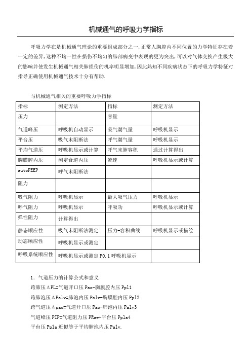 机械通气的呼吸力学指标