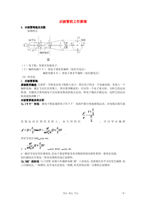 高中物理知识点整合 示波管的工作原理素材