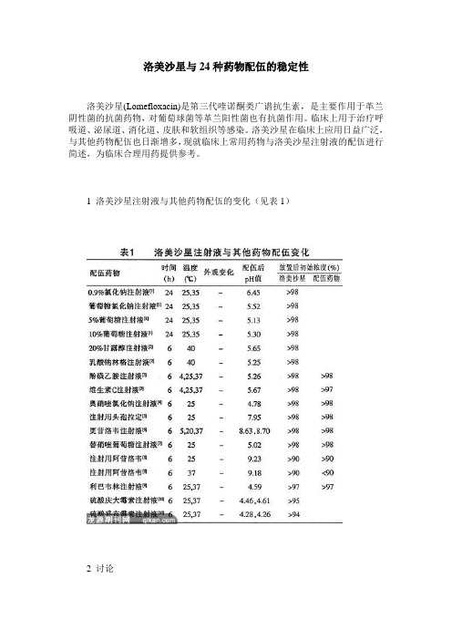 洛美沙星与24种药物配伍的稳定性