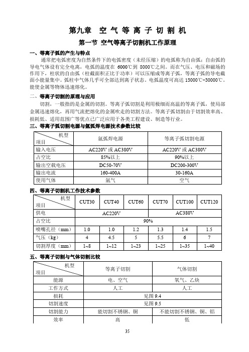 (完整word版)等离子切割机工作原理