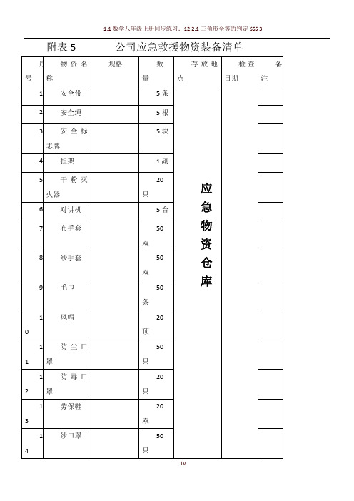 公司应急救援物资装备清单