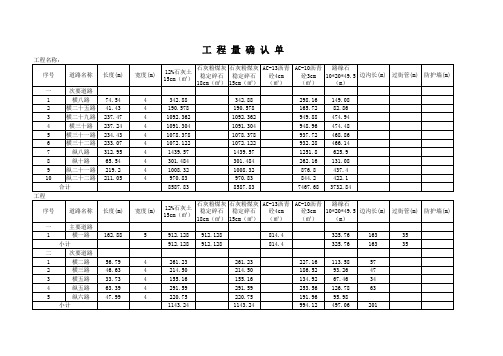 市政工程量确认单