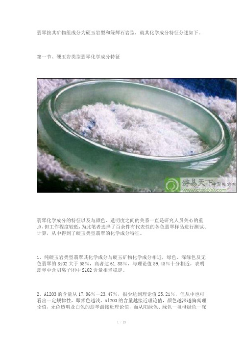 缅甸翡翠化学成分特征