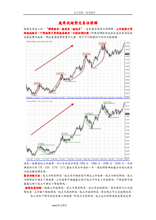 鹿希武趋势交易法图谱_重新排版句句经典