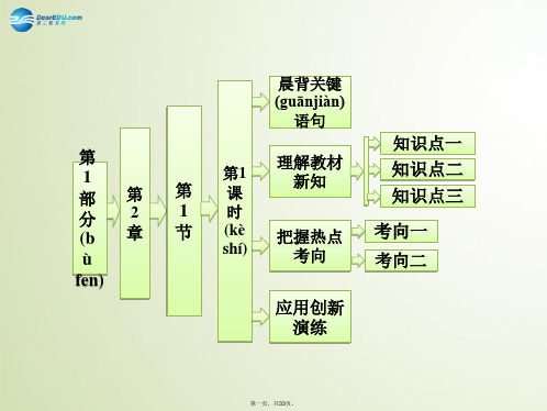 高中化学 第2章 第1节 第1课时 化学键与化学反应中的物质变化课件 鲁科版